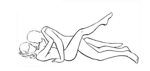 Les Quan Hệ Như Thế Nào, 4 Tư Thế Quan Hệ Đồng Tính Nữ Ít Người Biết Les Quan Hệ Như Thế Nào, 4 Tư Thế Quan Hệ Đồng Tính Nữ Ít Người Biết Cập Nhật 11 - 2025