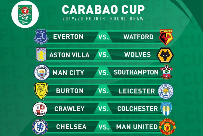 League Cup là gì? Những điều cần biết về giải đấu này